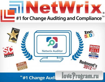 Netwrix Auditor Enterprise 6.0.190 Final