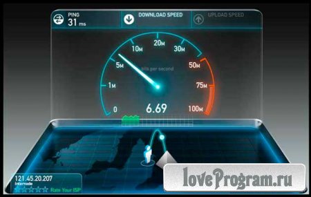  My Network Speed 1.45 + Portable -    