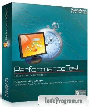 PassMark PerformanceTest 8.0 Build 1052 Final