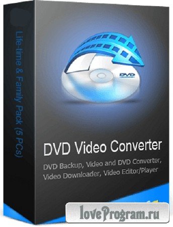 WonderFox DVD Video Converter 15.1
