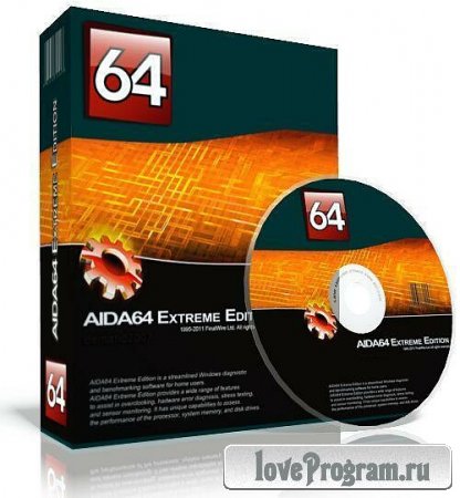 AIDA64 Extreme Edition 2.30.1922 Beta Portable