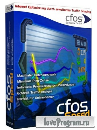 cFosSpeed 7.01 Build 1941 Beta