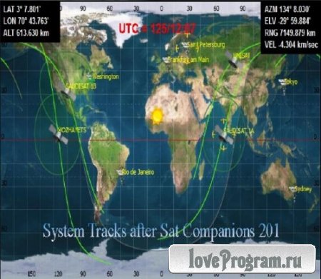 System Tracks after Sat Companions 201