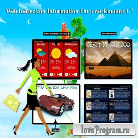 Web Reflection Information On a workmount 1.7