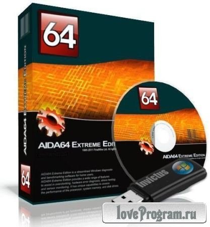 AIDA64 Extreme Edition 2.60.2146 Beta Portable by Invictus