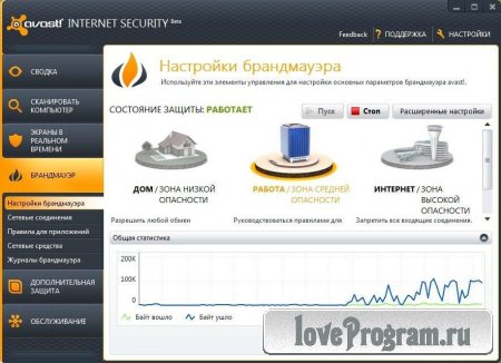 Avast! Internet Security v 7.0.1474 Final (Активация до 2050 года)