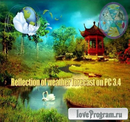 Reflection of weather forecast on PC 3.4
