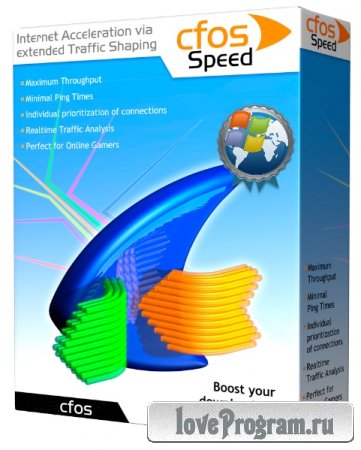 cFosSpeed 9.05 Build 2064 Beta