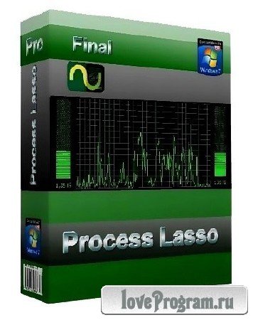 Process Lasso Pro v6.6.0.48 Final