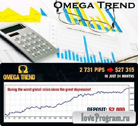 Forex  Omega Trend 