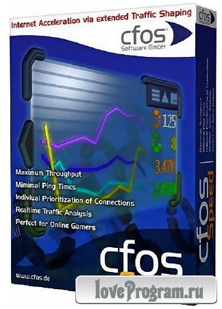 cFosSpeed 9.05 Build 2103 Beta (ENG/RUS/2014)