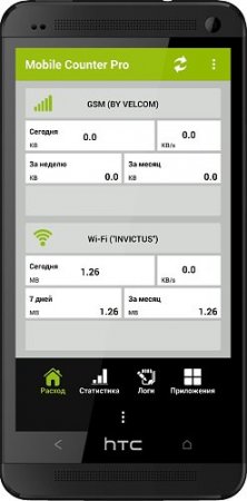 Mobile Counter Pro - 3G, WIFI v3.4 Rus