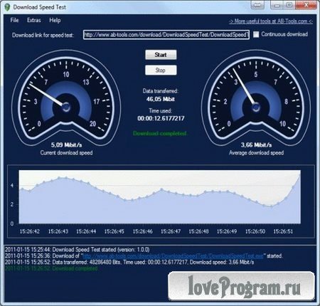 Download Speed Test 1.0.21 Portable