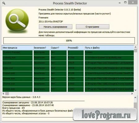  Process Stealth Detector 0.8.3.14 Portable