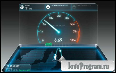  My Network Speed 1.48 + Portable-    