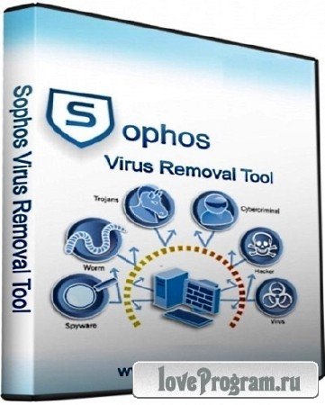 Sophos Virus Removal Tool 2.5.4 DC 04.01.2015