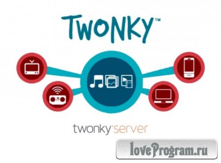 Twonky Media Server 7.3 Rus